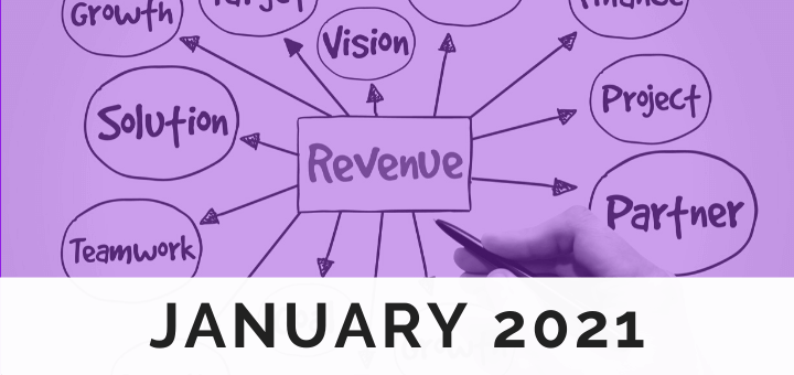 Smutlancer Revenue Report: January 2021