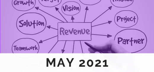 blog banner for the Smutlancer Revenue report for May 2021